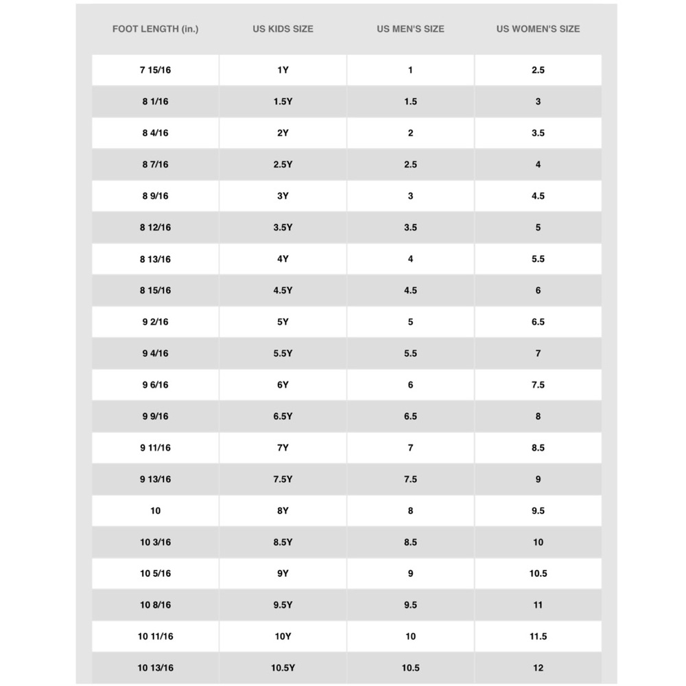 ✨Custom Air Force 1 Shoes (Yellow)✨ - Picture 2 of 2